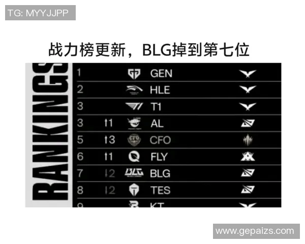 深入分析BLG战队的节奏打法与战术布局解析