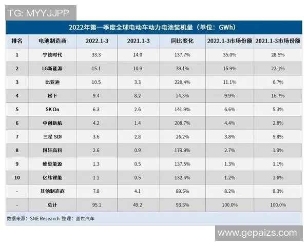 南京篮球队领跑最新篮球节奏TOP10榜单引发热议