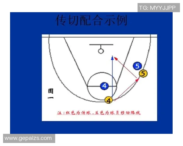 成都篮球队战术揭秘：从战术布局到球员配合的全景分析
