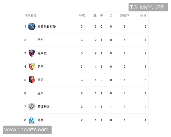 深圳篮球队强势领跑锦标赛积分榜以74分领先群雄