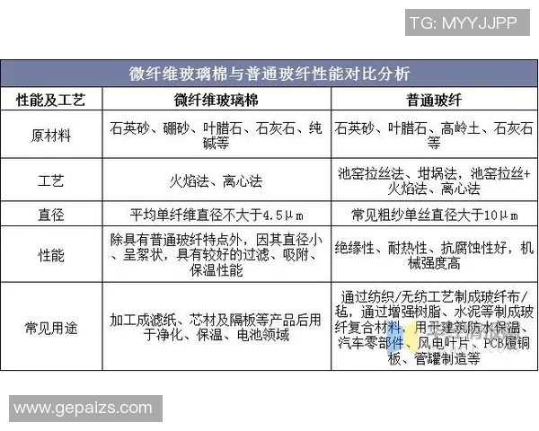 重庆篮球队在钻石联赛中的技术表现分析与未来展望 重庆篮球队在钻石联赛中的技术表现分析与未来展望