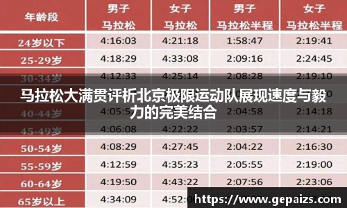 马拉松大满贯评析北京极限运动队展现速度与毅力的完美结合