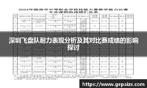 深圳飞盘队耐力表现分析及其对比赛成绩的影响探讨