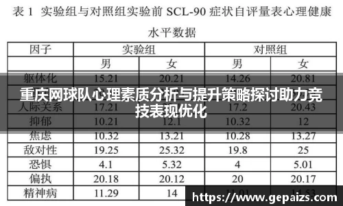 重庆网球队心理素质分析与提升策略探讨助力竞技表现优化