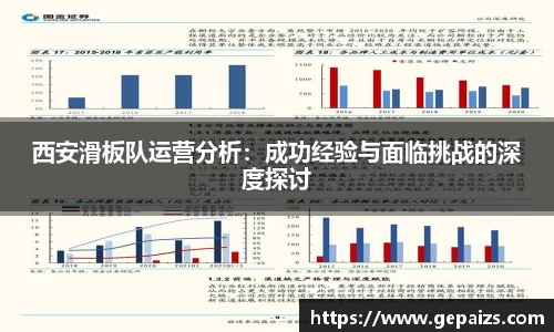西安滑板队运营分析：成功经验与面临挑战的深度探讨
